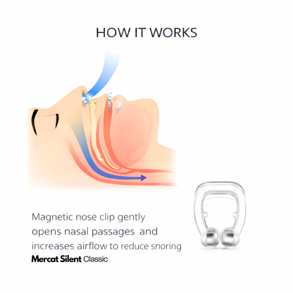 Mercat Silent - Classic