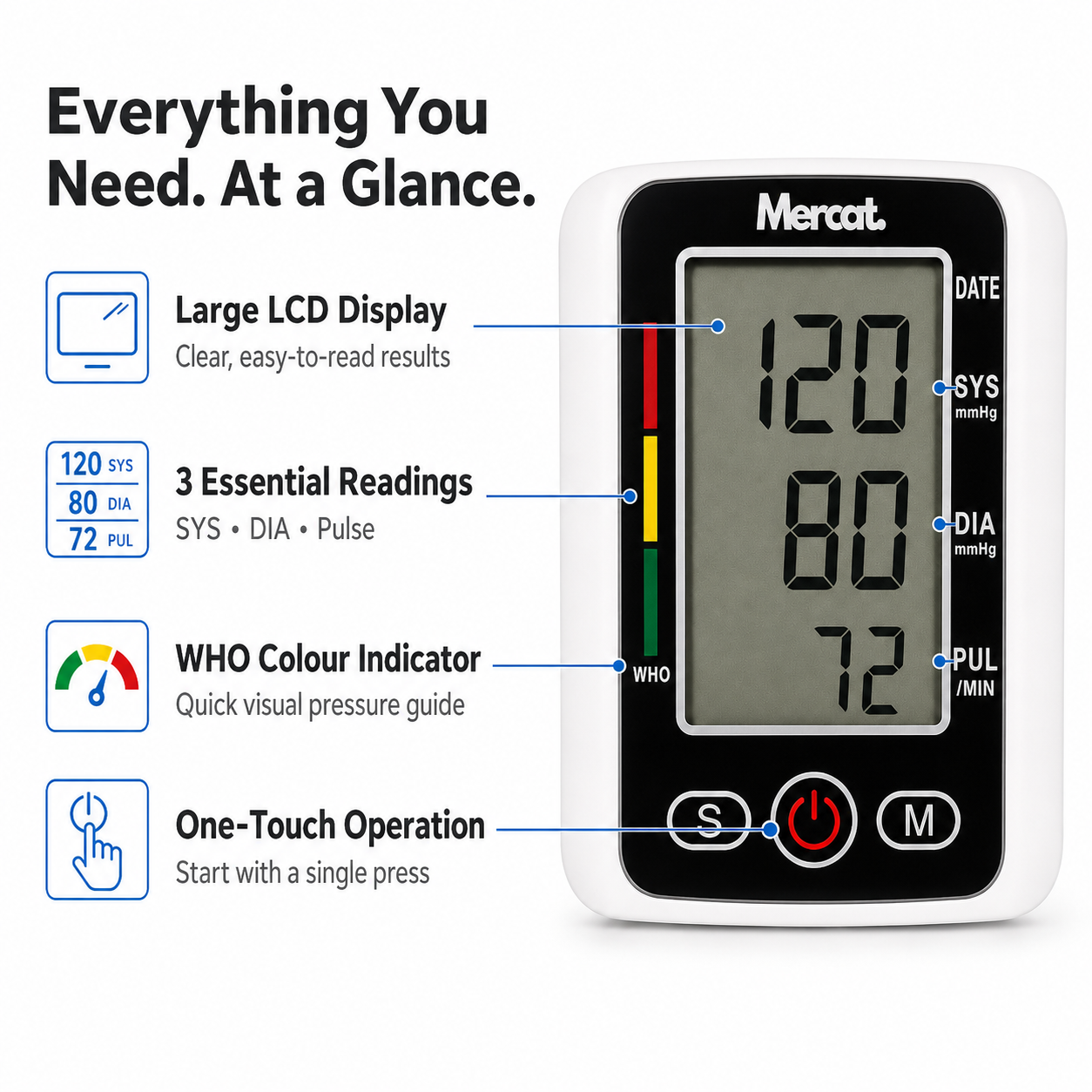 Mercat Automatic BP Monitor